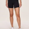 Prime Tech Flex Ultra Hold 5" Bike Short -Rbx Active Wear Shop 4059c67d 65d8 463a b6e3 dc8a6a351a25